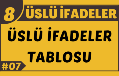 Üslü ifadele tablosu